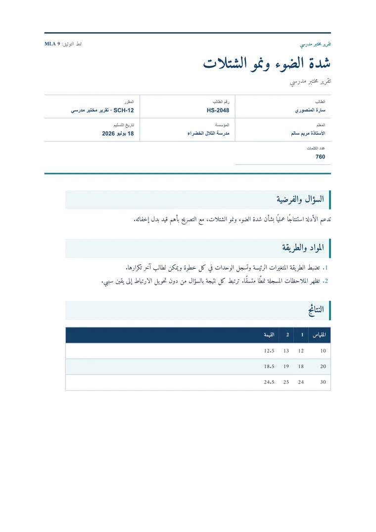 Rendered High School Lab Report PDF with hypothesis, method, observations, chart, and conclusion