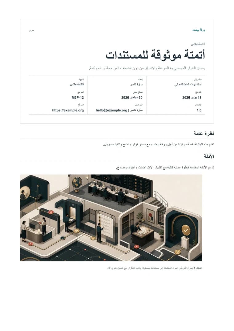 ورقة بيضاء PDF مُنشأ فعليًا