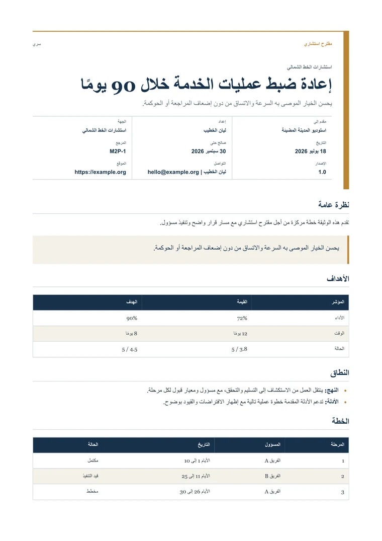 مقترح استشاري PDF مُنشأ فعليًا