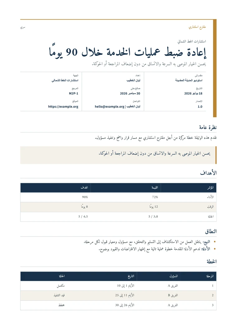 Rendered Consulting Proposal PDF with executive scope, outcomes, timeline, and fees