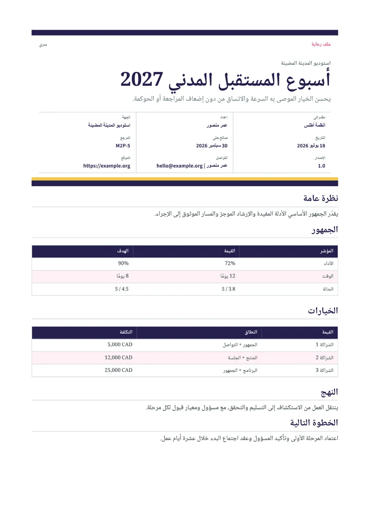 Rendered Sponsorship Proposal PDF with audience profile, partnership tiers, and activations
