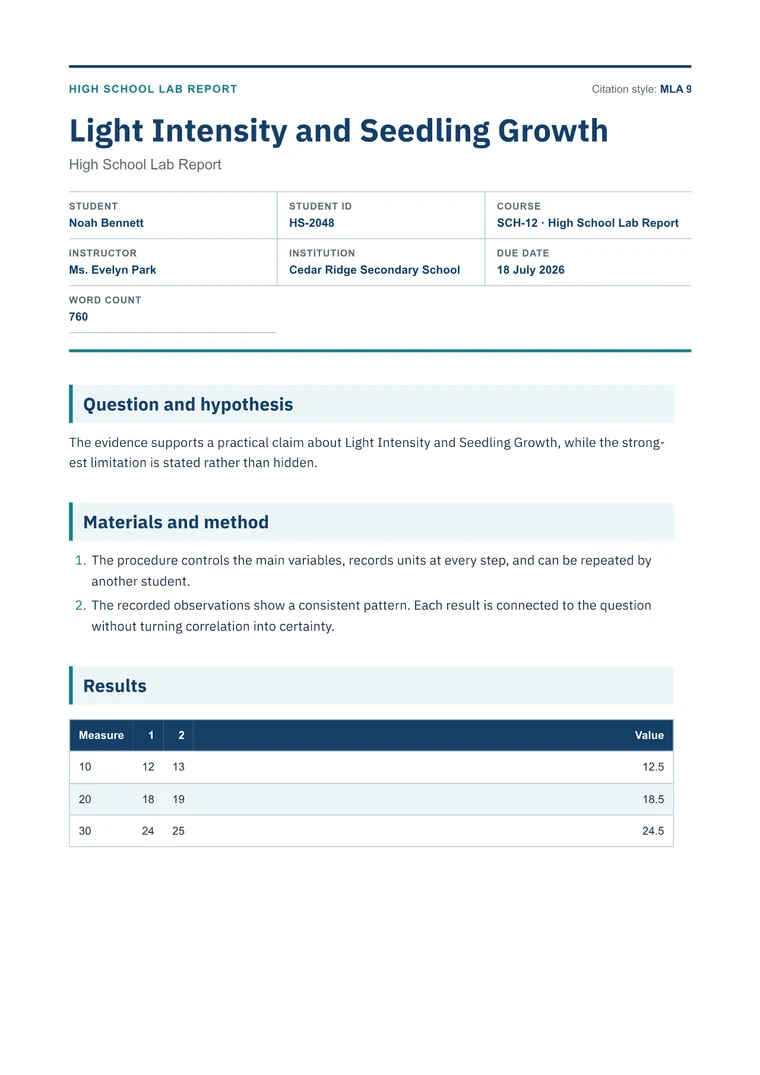 Rendered High School Lab Report PDF with hypothesis, method, observations, chart, and conclusion