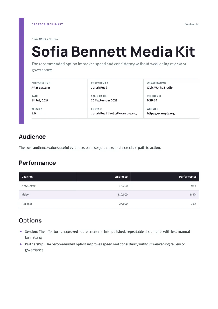 Rendered Creator Media Kit PDF with audience metrics, channels, formats, and partnership rates