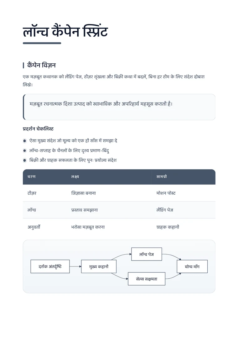 Mermaid diagram को PDF में बदलें - वास्तविक PDF