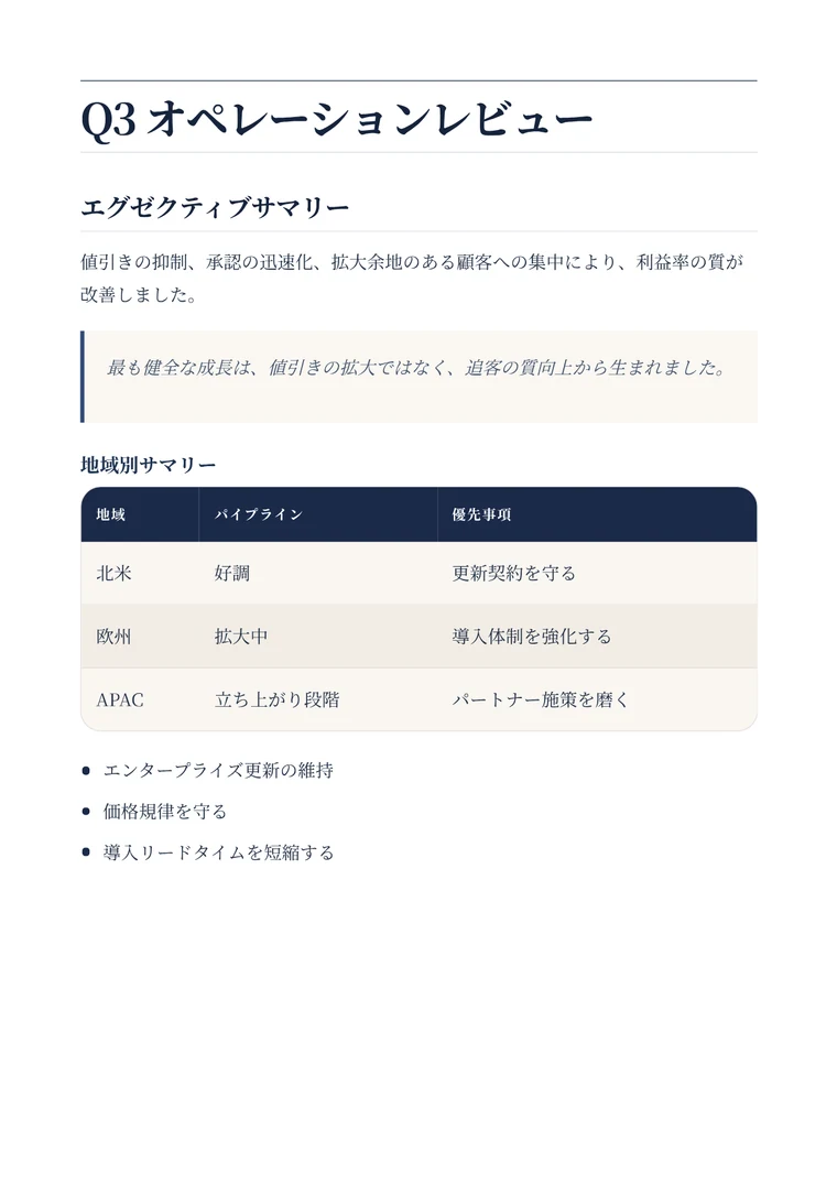 Rendered Executive PDF preview with operating review, pull quote, table, and bullets