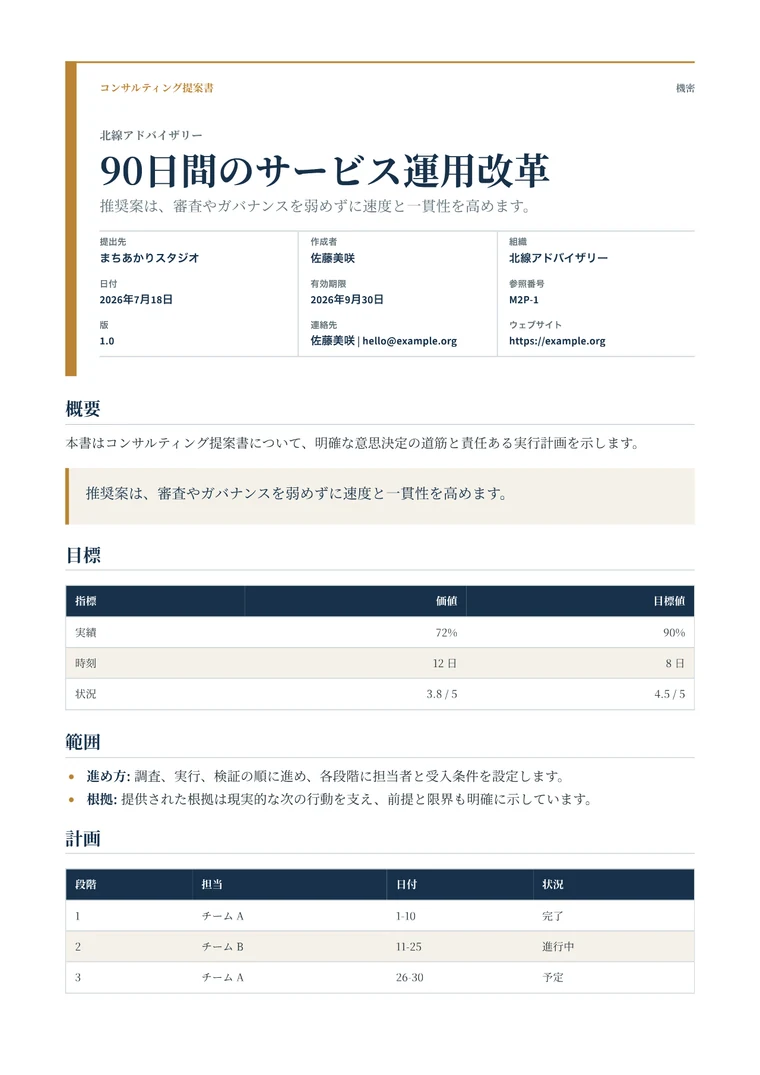 Rendered Consulting Proposal PDF with executive scope, outcomes, timeline, and fees
