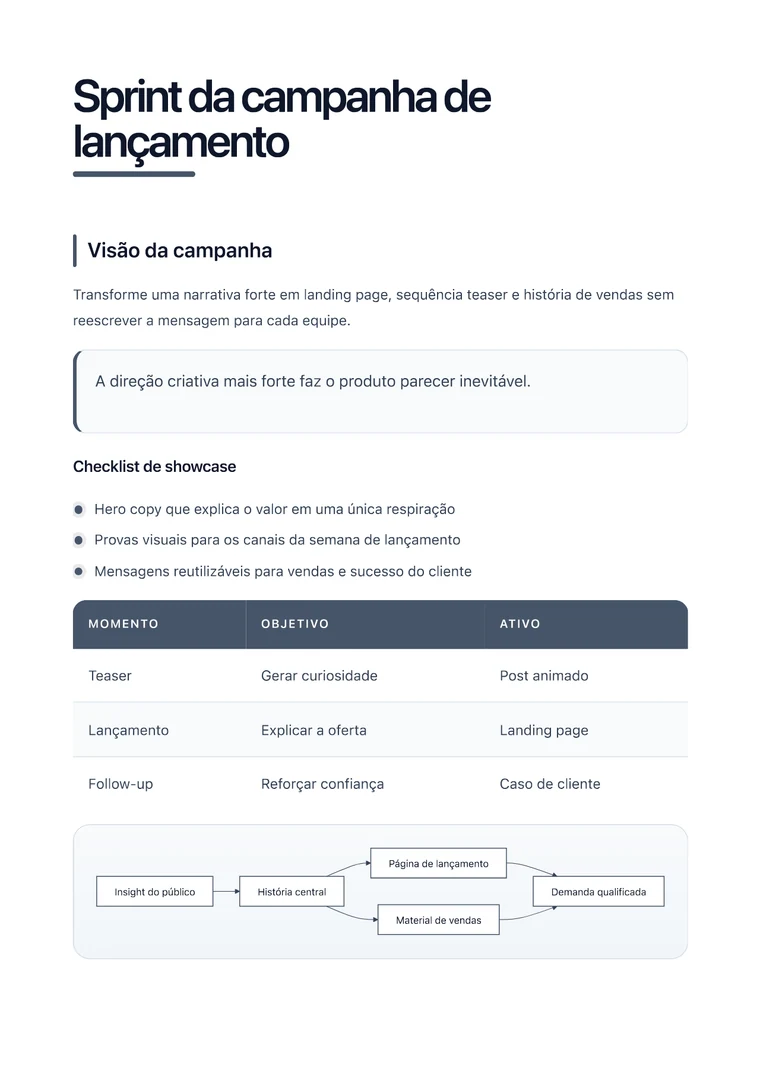 Converter diagrama Mermaid em PDF - PDF gerado
