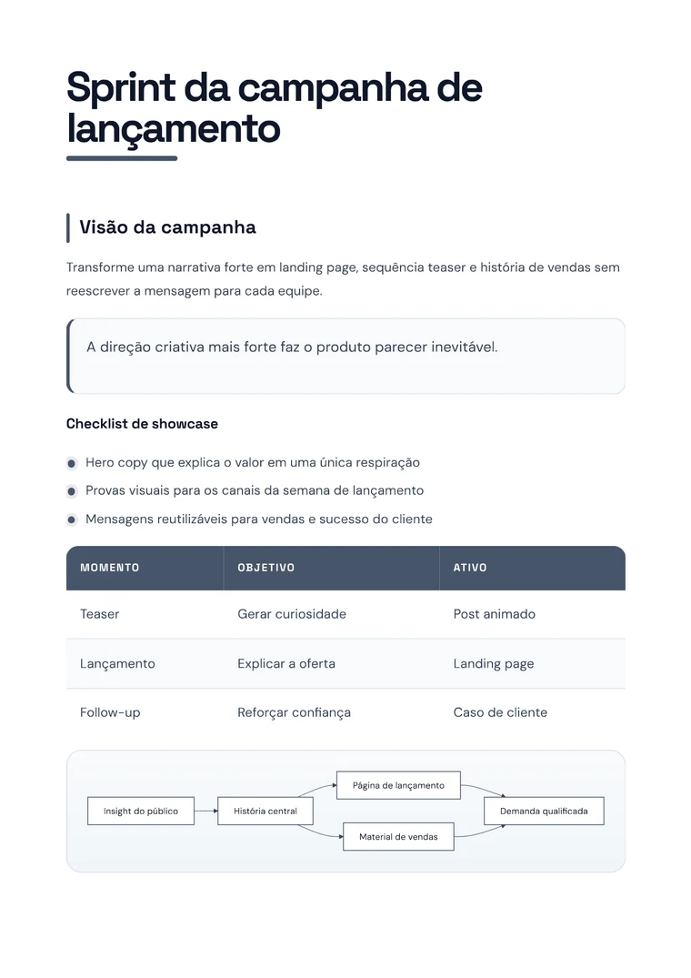 Converter diagrama Mermaid em PDF - PDF gerado