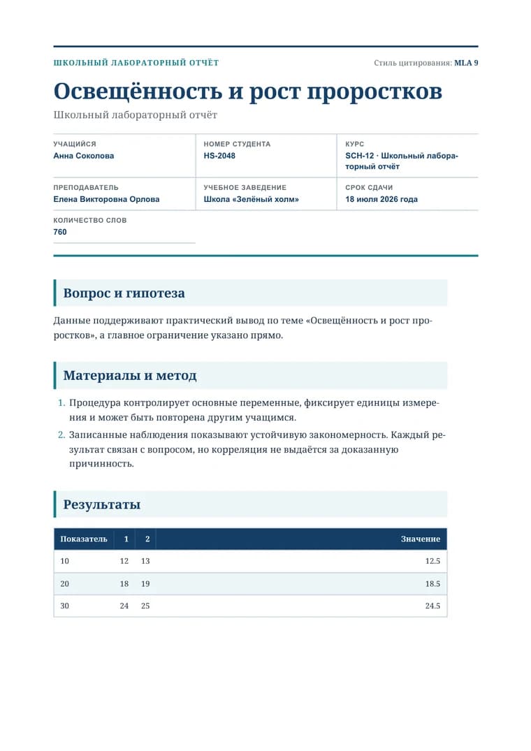 Rendered High School Lab Report PDF with hypothesis, method, observations, chart, and conclusion