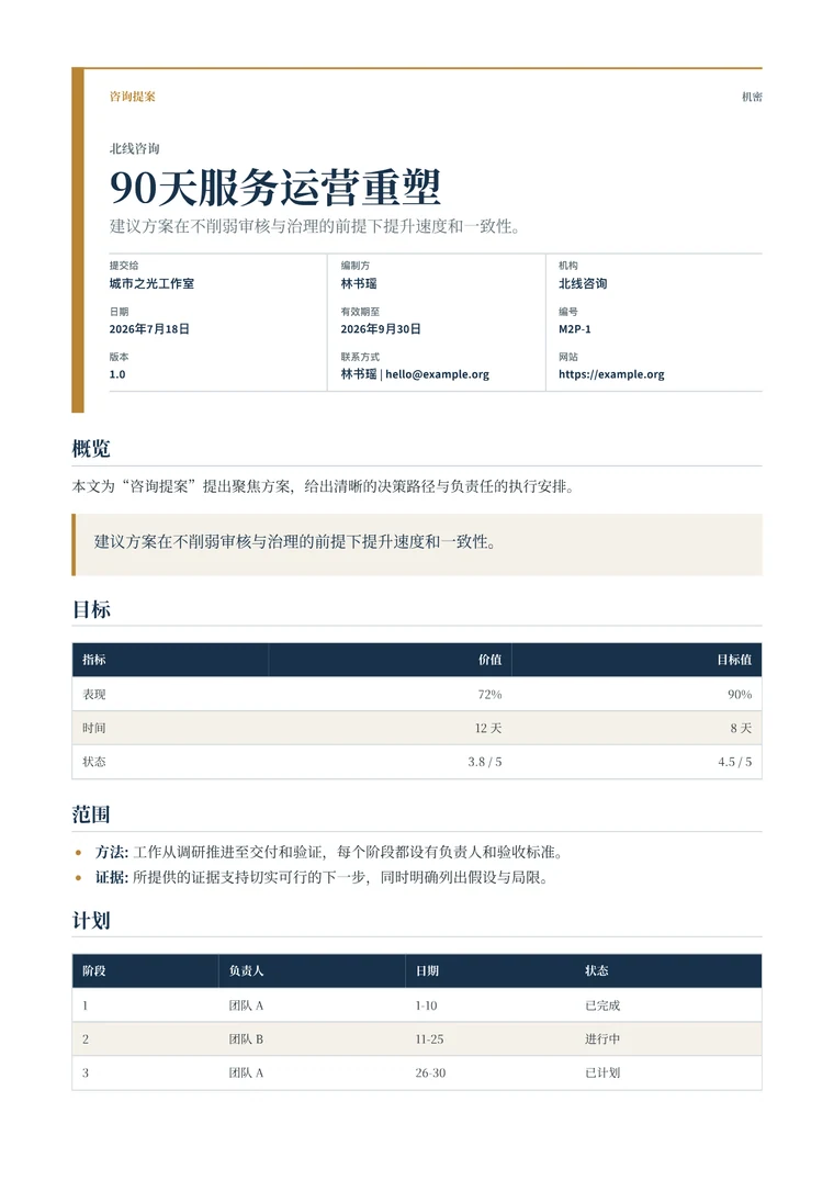 Polished consulting proposal PDF returned by the publishing API