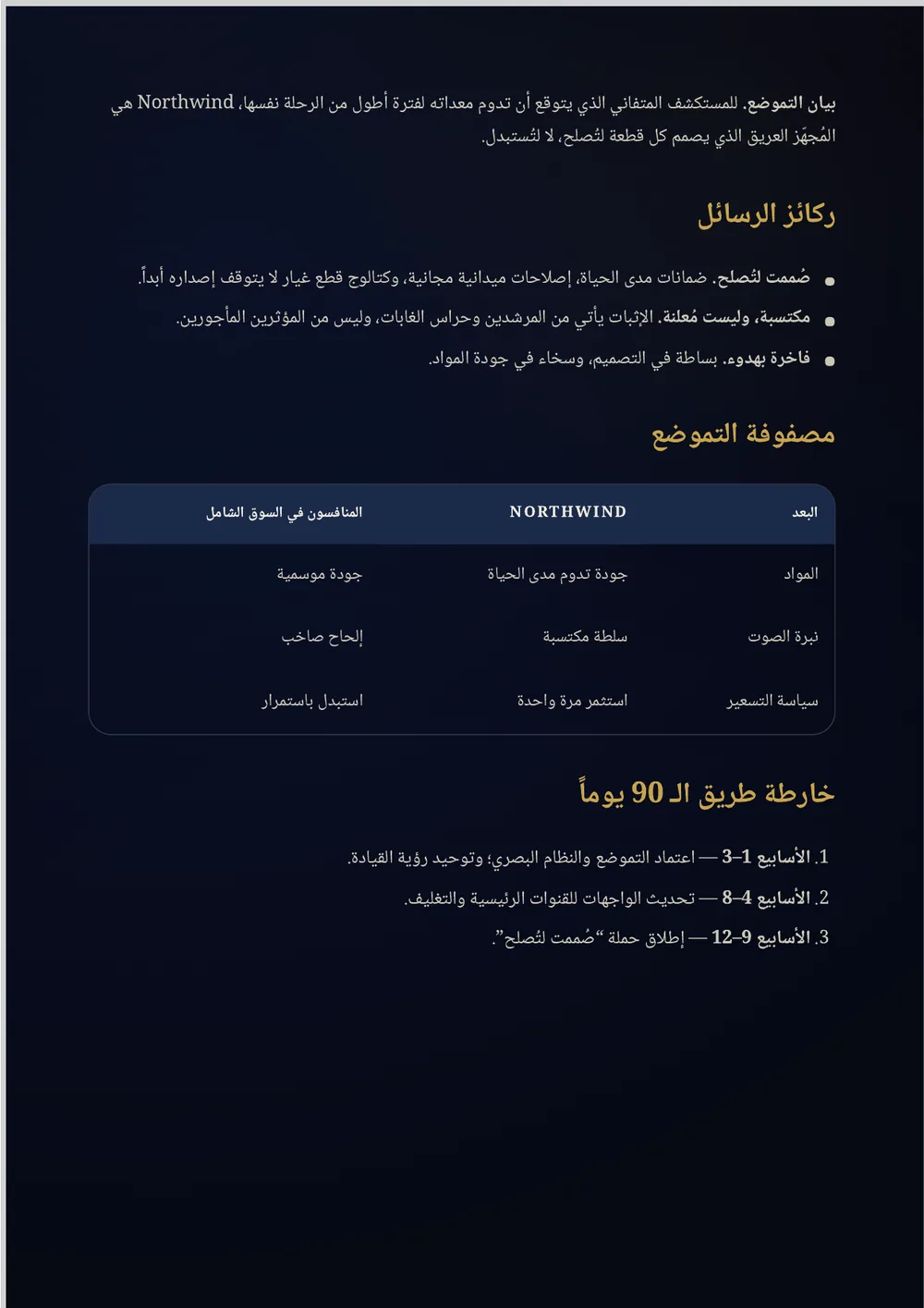 الصفحة الثانية من التقرير النهائي: جدول مصفوفة تموضع داكن وخارطة طريق مرقمة، جميعها مقروءة بوضوح على الصفحة الداكنة.