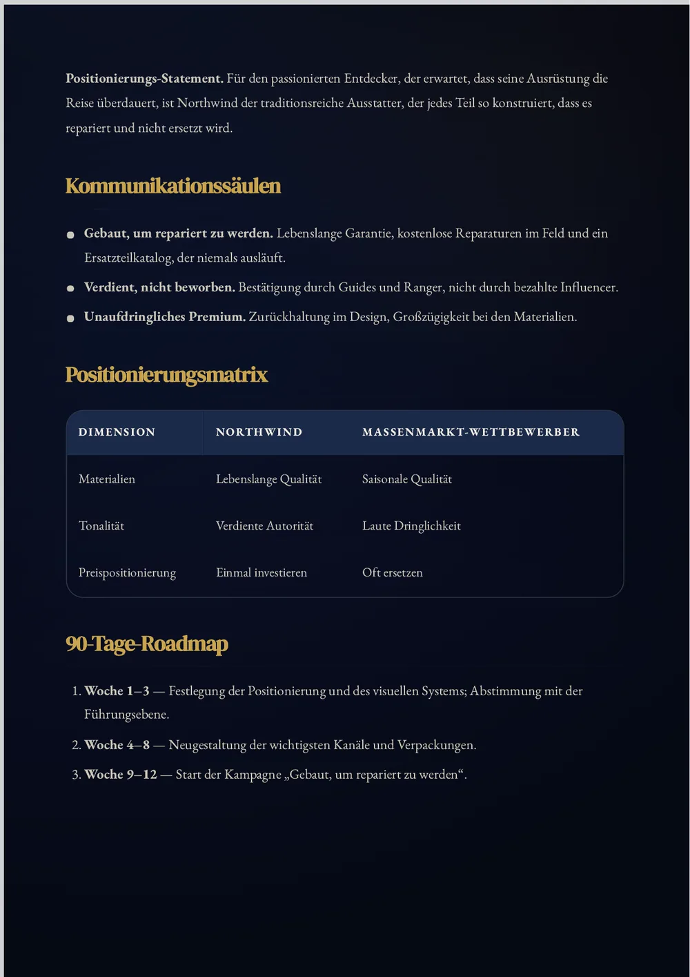 Seite zwei des fertigen Berichts: eine dunkle Positionierungsmatrix-Tabelle und eine nummerierte Roadmap, alles gut lesbar auf der dunklen Seite.