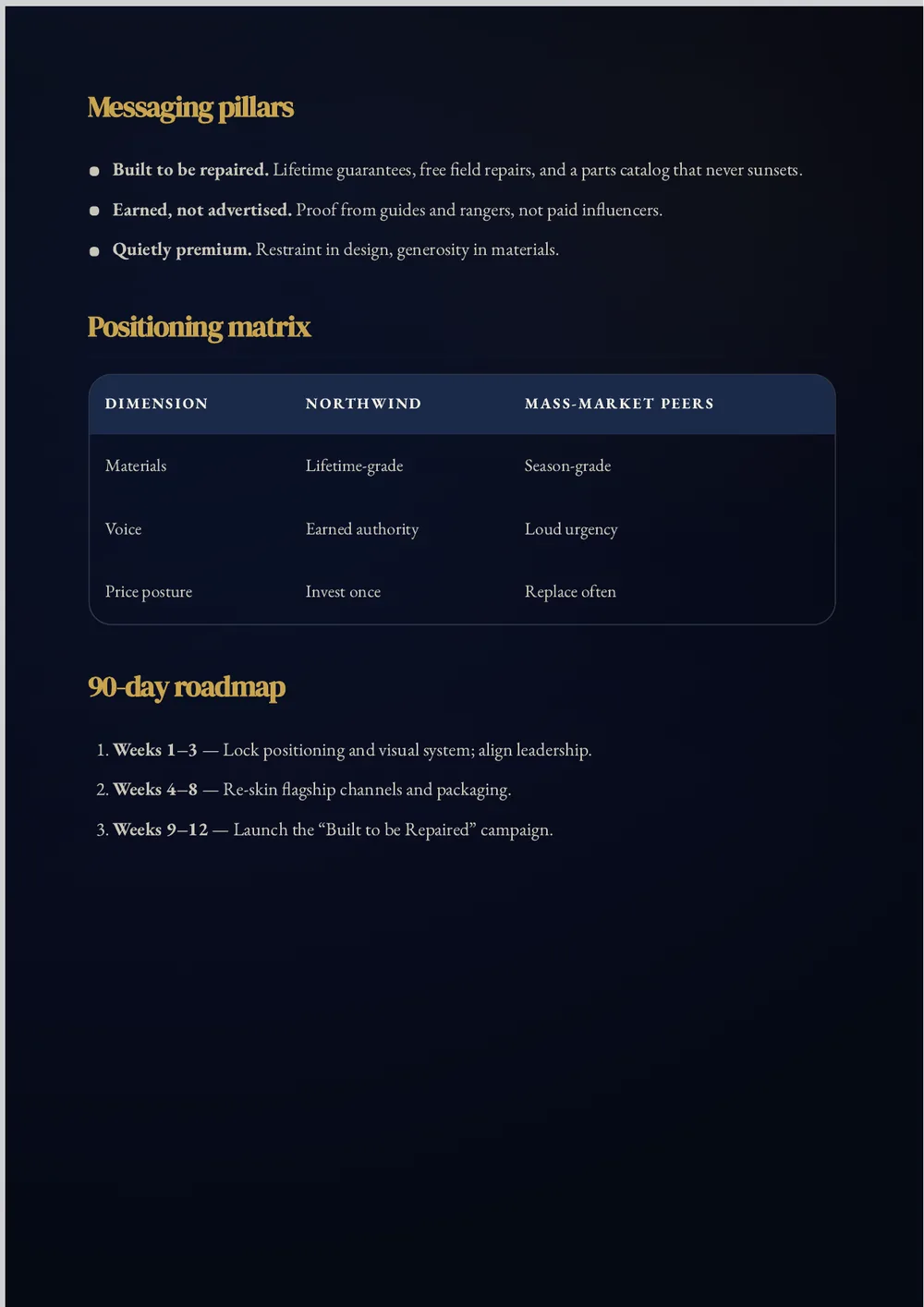 Page two of the finished report: a dark positioning-matrix table and a numbered roadmap, all legible on the dark page.