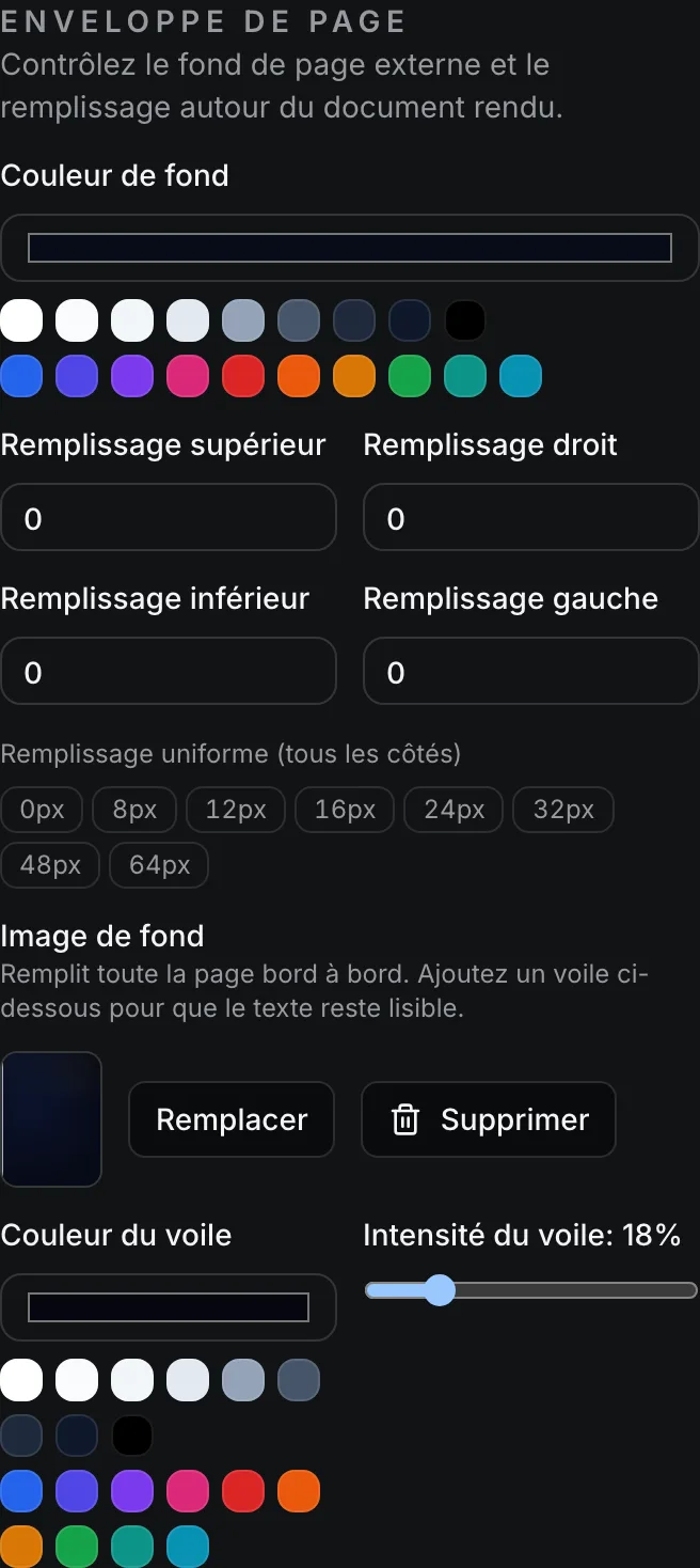 Le panneau de l'Inspecteur de modèle Enveloppe de page montrant une Image de fond sombre avec un contrôle Remplacer/Supprimer et un curseur d'Intensité du voile réglé sur 18 %.