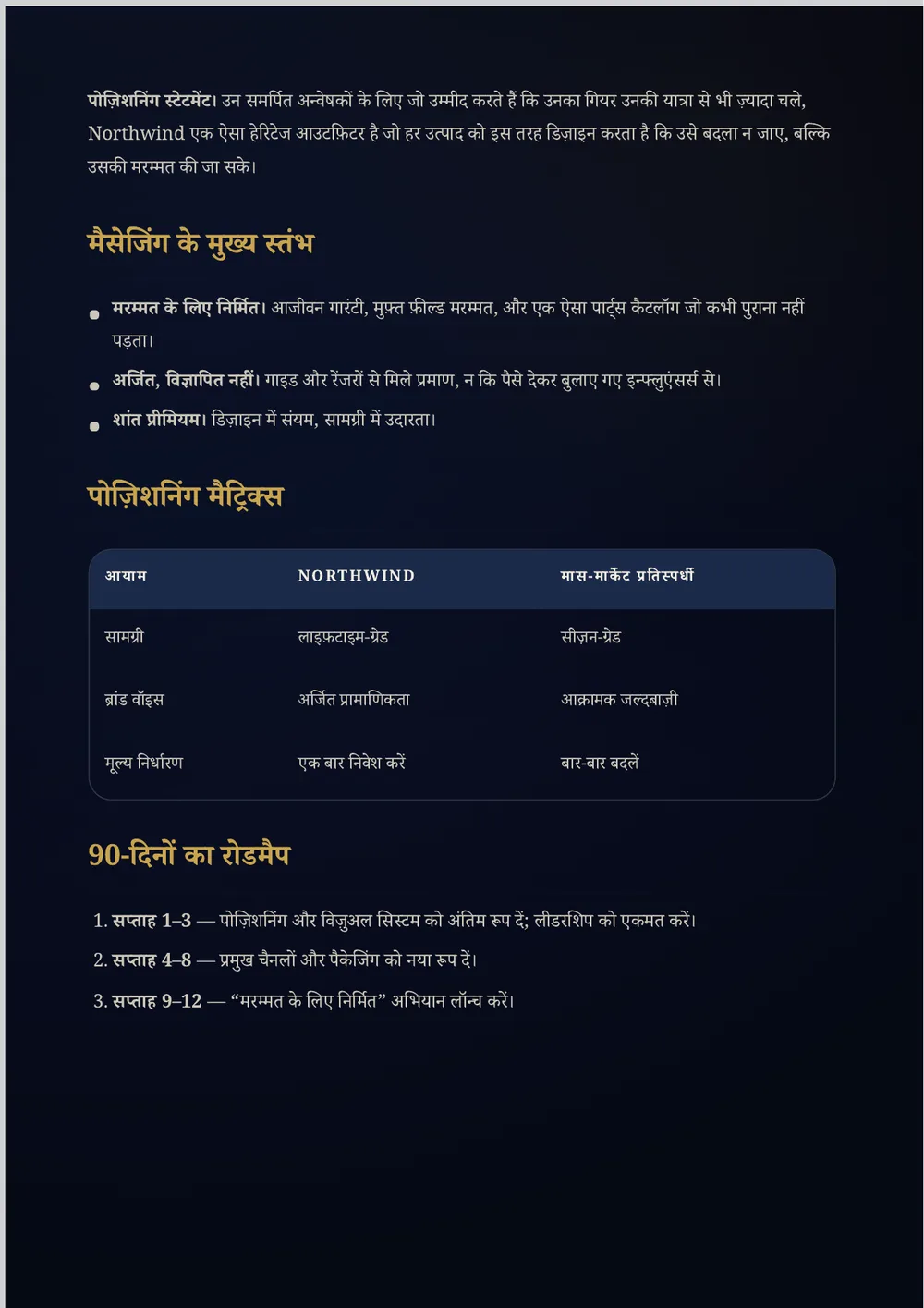 तैयार रिपोर्ट का दूसरा पेज: एक डार्क पोज़िशनिंग-मैट्रिक्स टेबल और एक नंबर वाला रोडमैप, सभी डार्क पेज पर पढ़ने योग्य हैं।