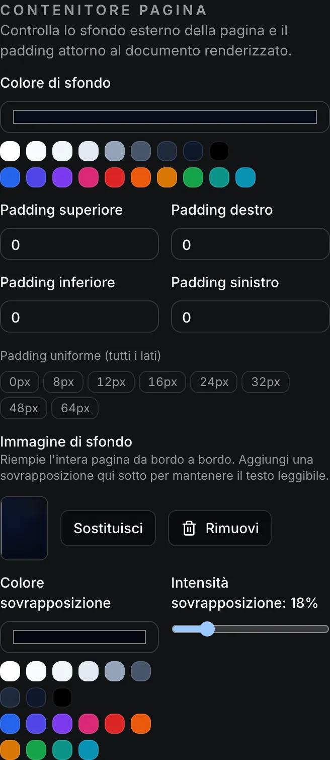 Il pannello dell'Ispettore modello Contenitore pagina che mostra un'Immagine di sfondo scura con un controllo Sostituisci/Rimuovi e uno slider per l'Intensità sovrapposizione impostato al 18%.