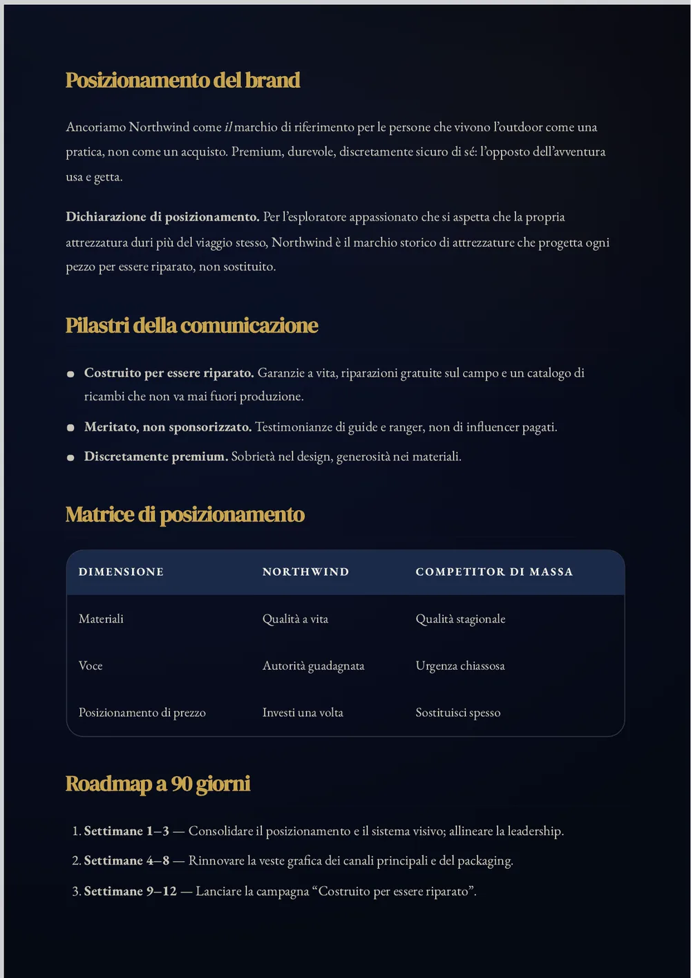 Pagina due del report finito: una tabella scura con matrice di posizionamento e una roadmap numerata, tutto leggibile sulla pagina scura.
