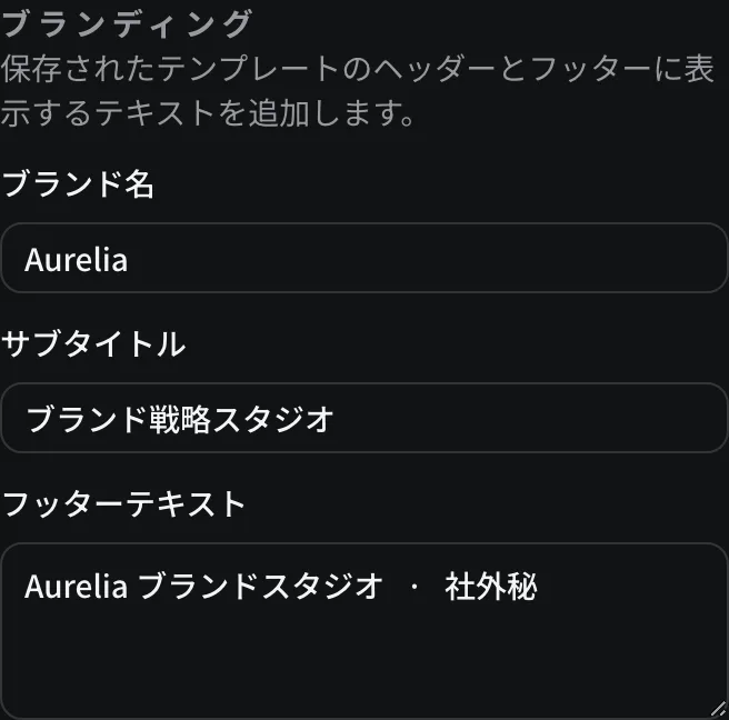 ブランド名、サブタイトル、フッターテキストのフィールドがあるブランディングテンプレートインスペクターパネル。