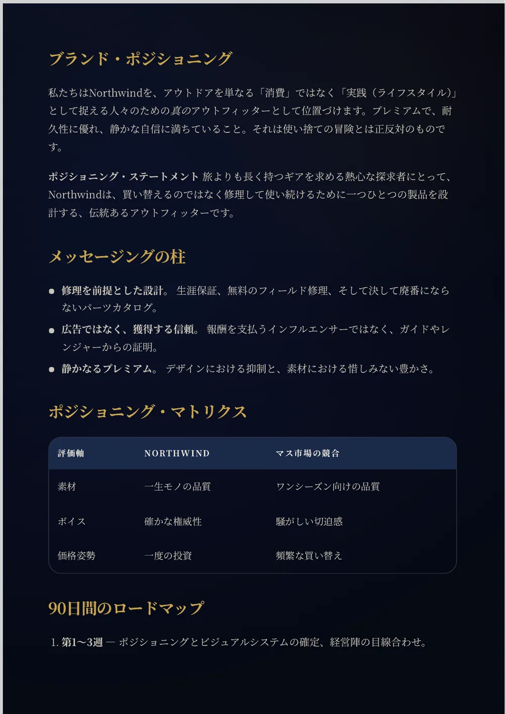 完成したレポートの2ページ目：暗いポジショニングマトリックスの表と番号付きのロードマップ。すべてダークページ上で読みやすく表示されている。