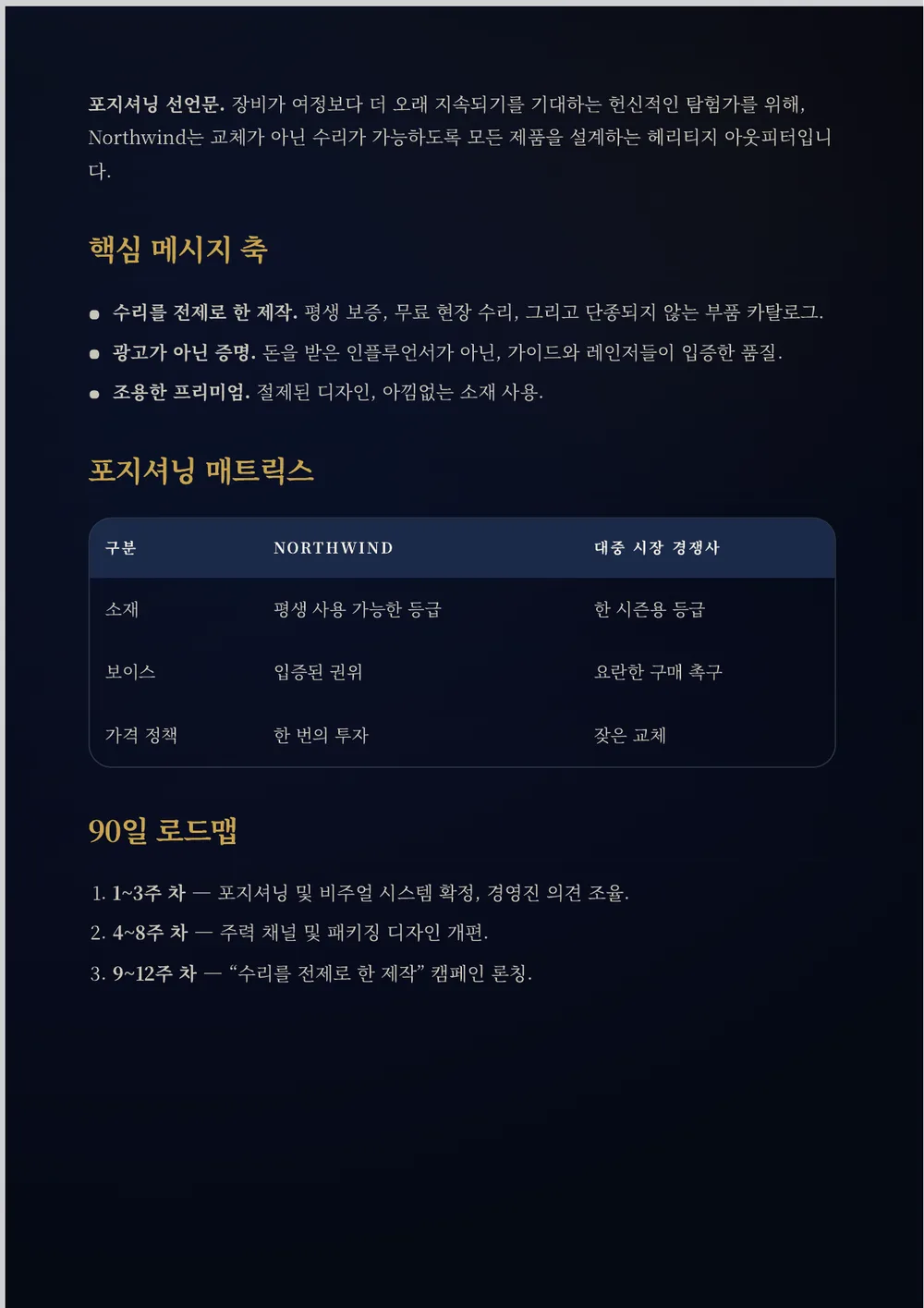 완성된 보고서의 두 번째 페이지: 어두운 포지셔닝 매트릭스 표와 번호가 매겨진 로드맵이 어두운 페이지에서도 모두 잘 읽힙니다.
